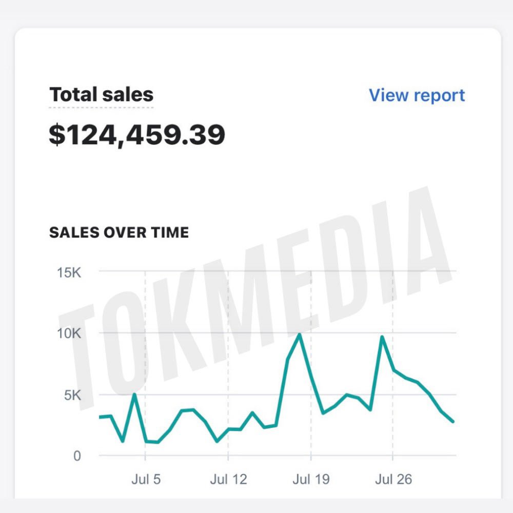 Tokmedia Results